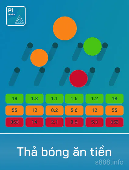 Spribe Thả Bóng Ăn Tiền Portrait